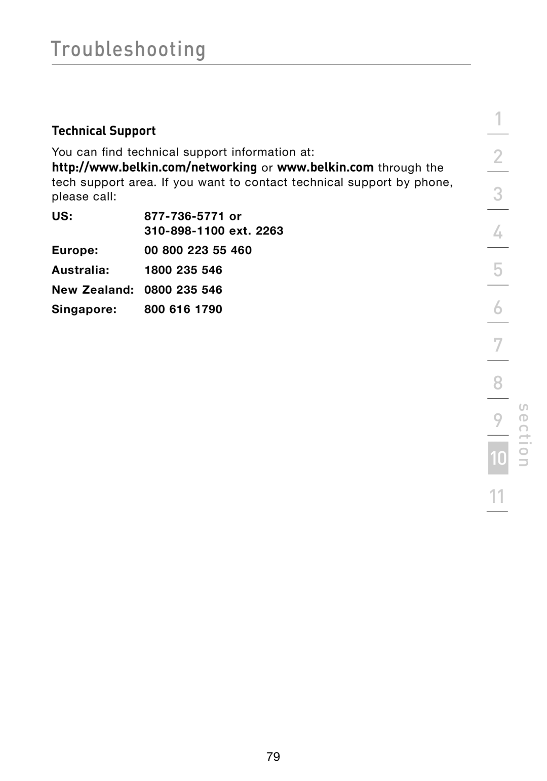 Belkin F5D7233 user manual Technical Support 