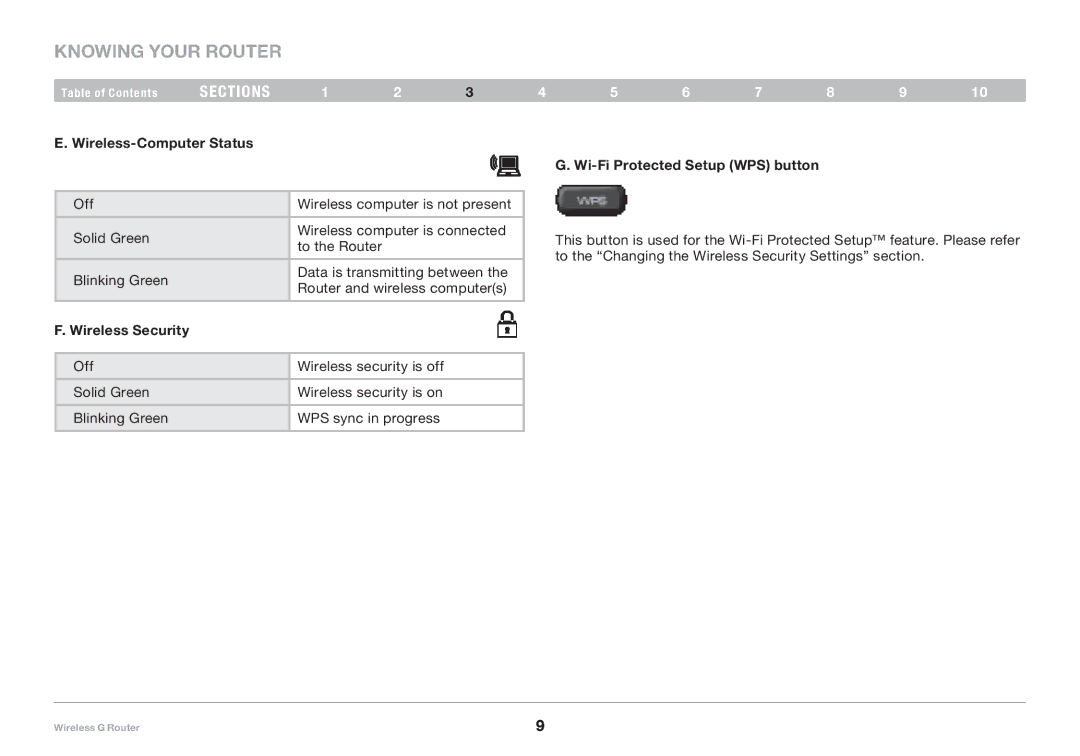 Belkin F5D7234-4-H user manual Wireless-Computer Status, Wireless Security, Wi-Fi Protected Setup WPS button 