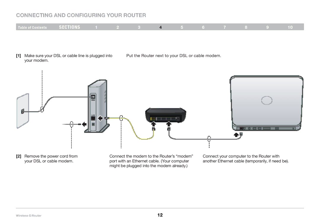 Belkin F5D7234-4-H user manual Connecting and Configuring your Router 