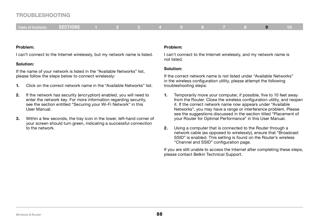 Belkin F5D7234-4-H user manual Troubleshooting 