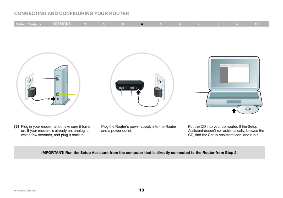 Belkin F5D7234-4 user manual Setup CD 