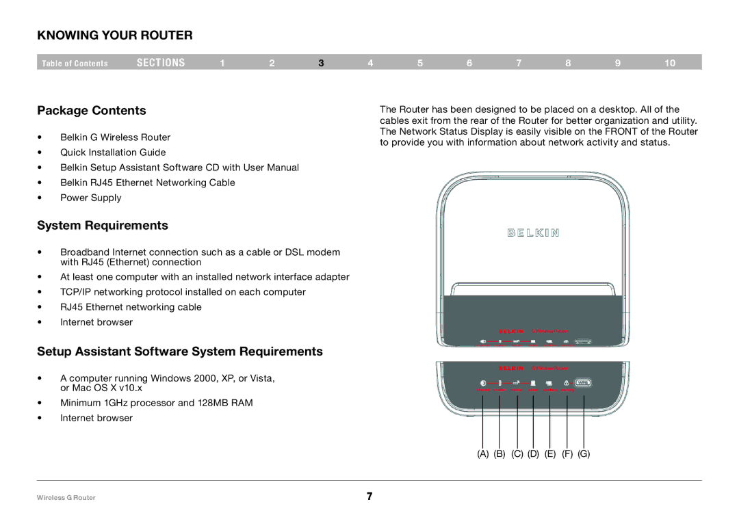 Belkin F5D7234-4 user manual Knowing your Router, Package Contents, Setup Assistant Software System Requirements 