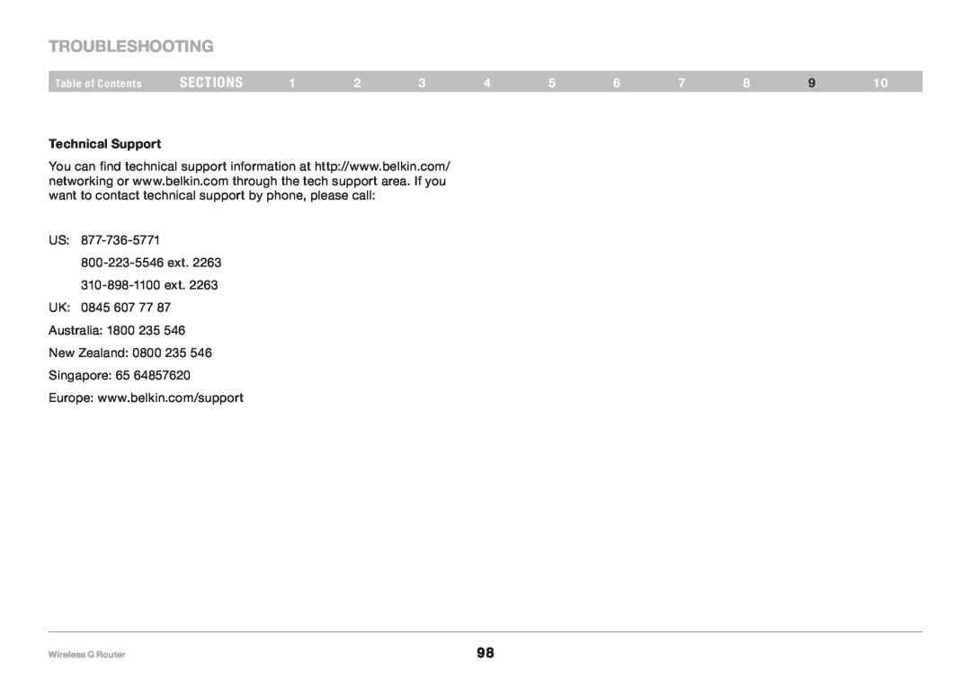 Belkin F5D7234NP4, 8820NP00425 Troubleshooting, sections, Technical Support, Table of Contents, Wireless G Router 