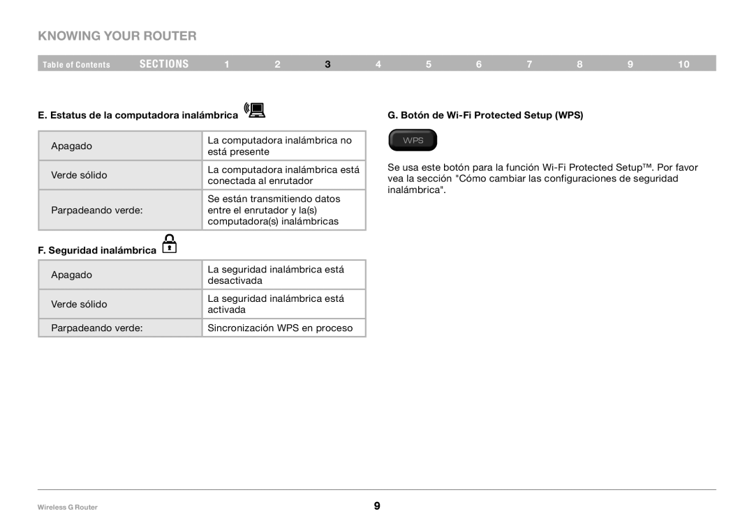 Belkin 8820NP00425 Knowing your Router, sections, E. Estatus de la computadora inalámbrica, F. Seguridad inalámbrica 