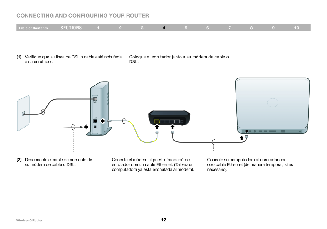 Belkin F5D7234NP4, 8820NP00425 user manual Connecting and Configuring your Router, sections 