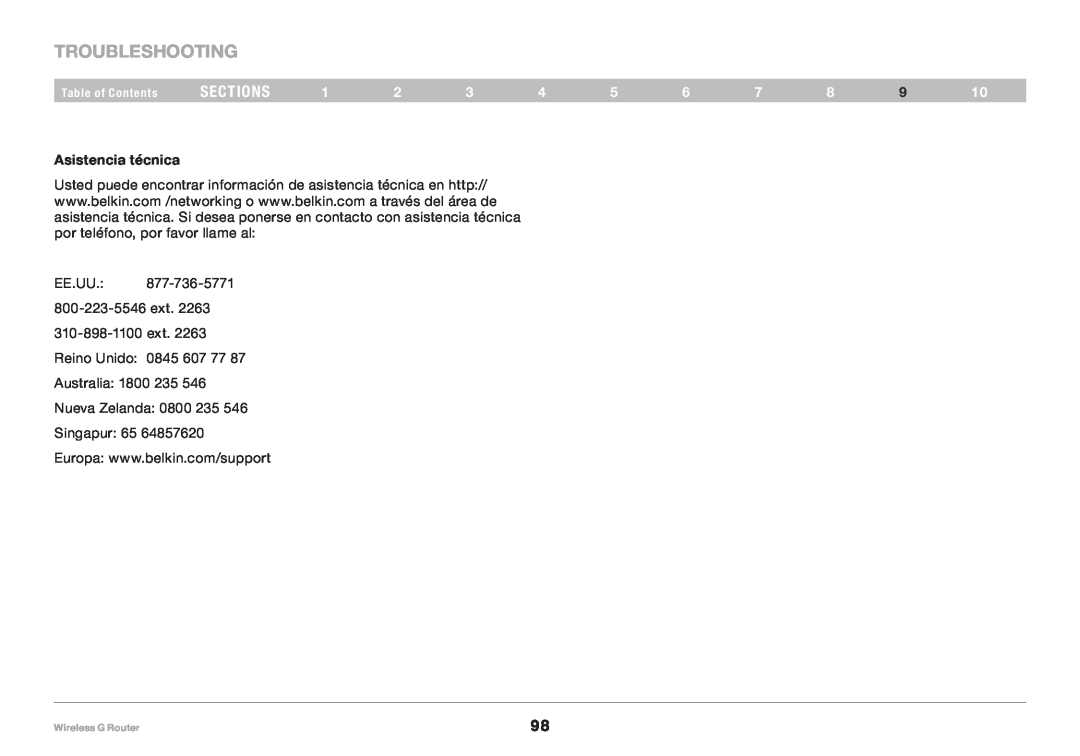 Belkin F5D7234NP4, 8820NP00425 Troubleshooting, sections, Asistencia técnica, Table of Contents, Wireless G Router 