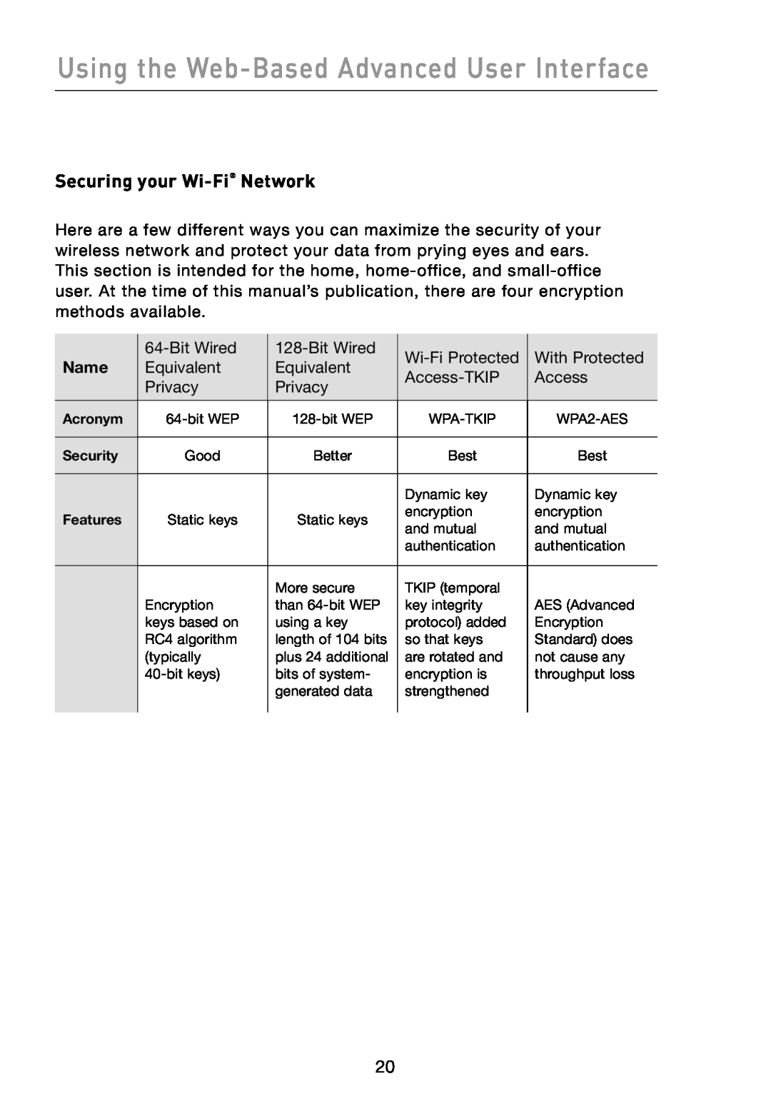 Belkin F5D7330 manual Securing your Wi-Fi Network, Using the Web-Based Advanced User Interface, Name 