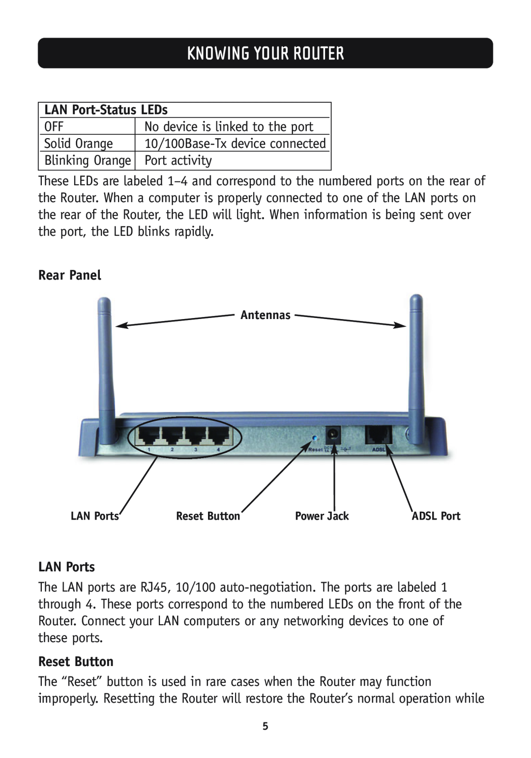 Belkin F5D7630-4B, F5D7630-4A user manual LAN Port-Status LEDs, Rear Panel, LAN Ports, Reset Button, Knowing Your Router 