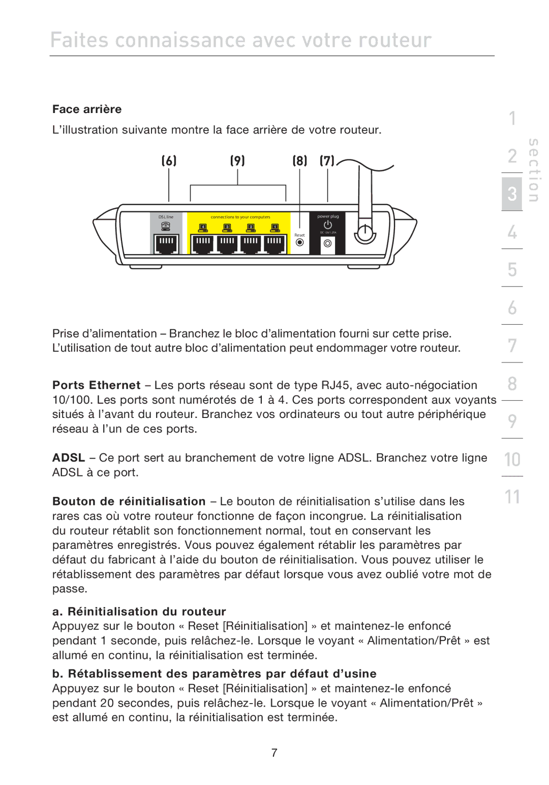 Belkin F5D7632EA4A user manual Face arrière, Réinitialisation du routeur, Rétablissement des paramètres par défaut d’usine 