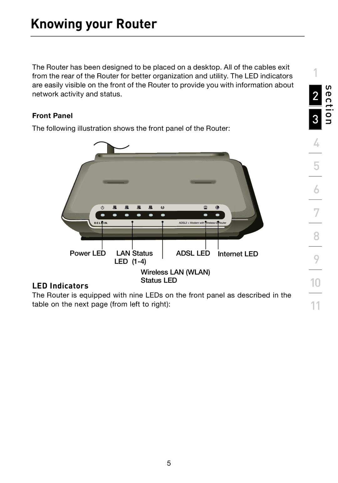 Belkin F5D7632uk4A user manual Knowing your Router, Front Panel 