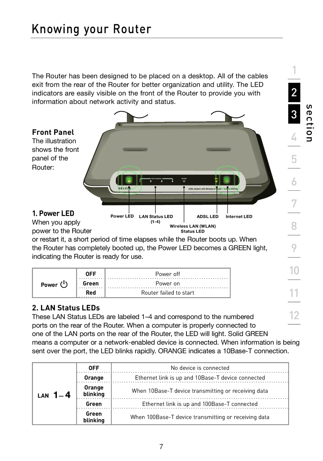 Belkin F5D7632uk4v3000 user manual Knowing your Router, Front Panel, Power LED, LAN Status LEDs 