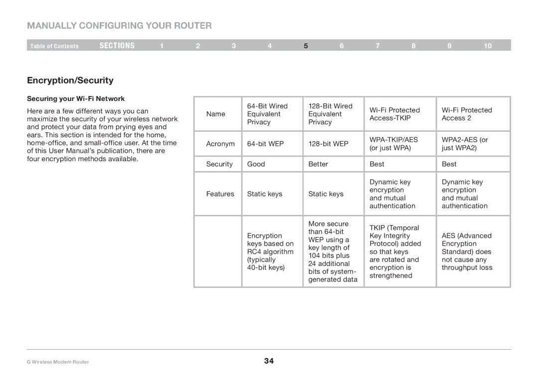 Belkin F5D7634-4A-H user manual Encryption/Security, Securing your Wi-Fi Network 