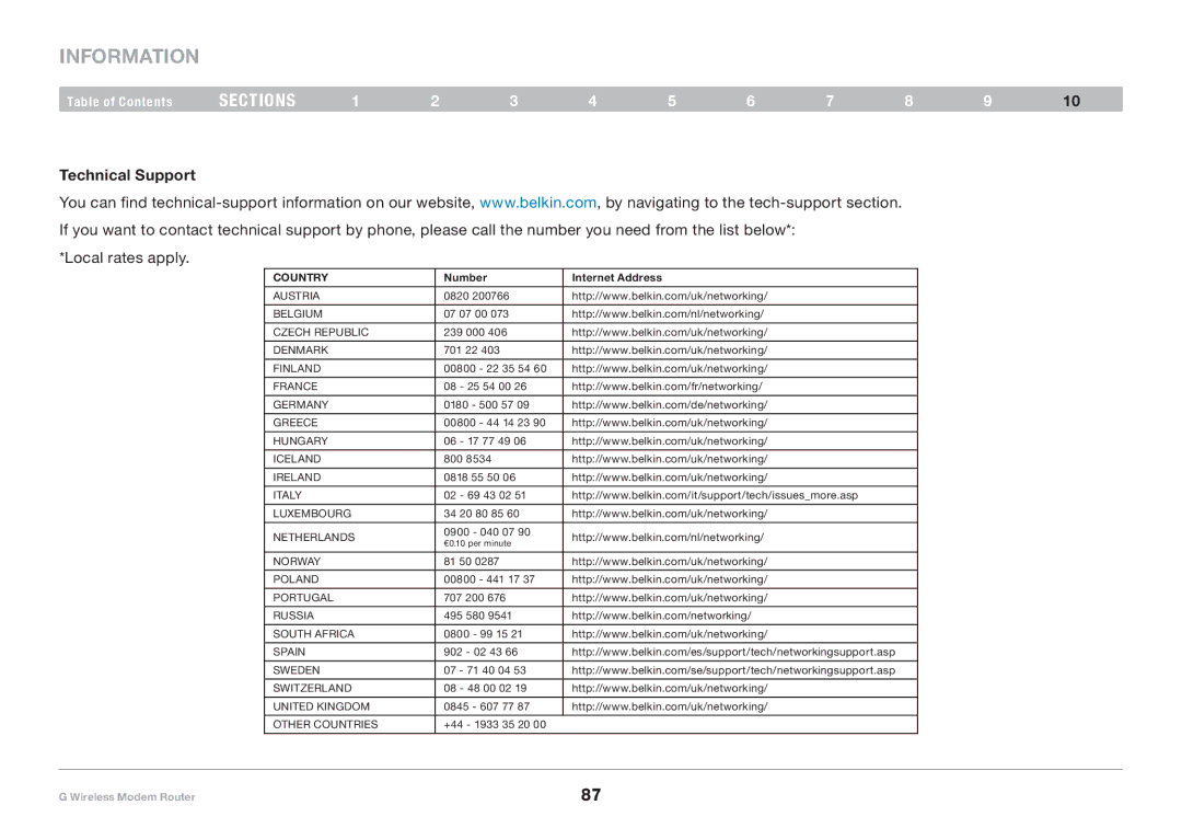 Belkin F5D7634-4A-H user manual Information, Technical Support 