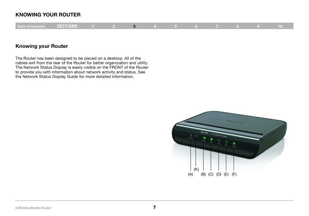 Belkin F5D7634-4A-H user manual Knowing your Router 