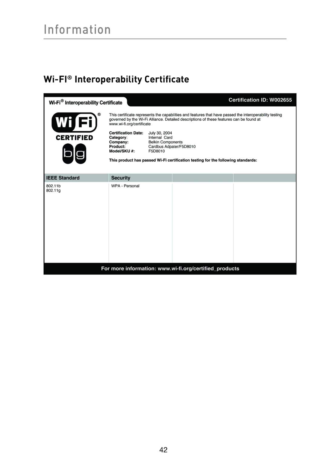 Belkin F5D8010 user manual Wi-FI Interoperability Certificate 