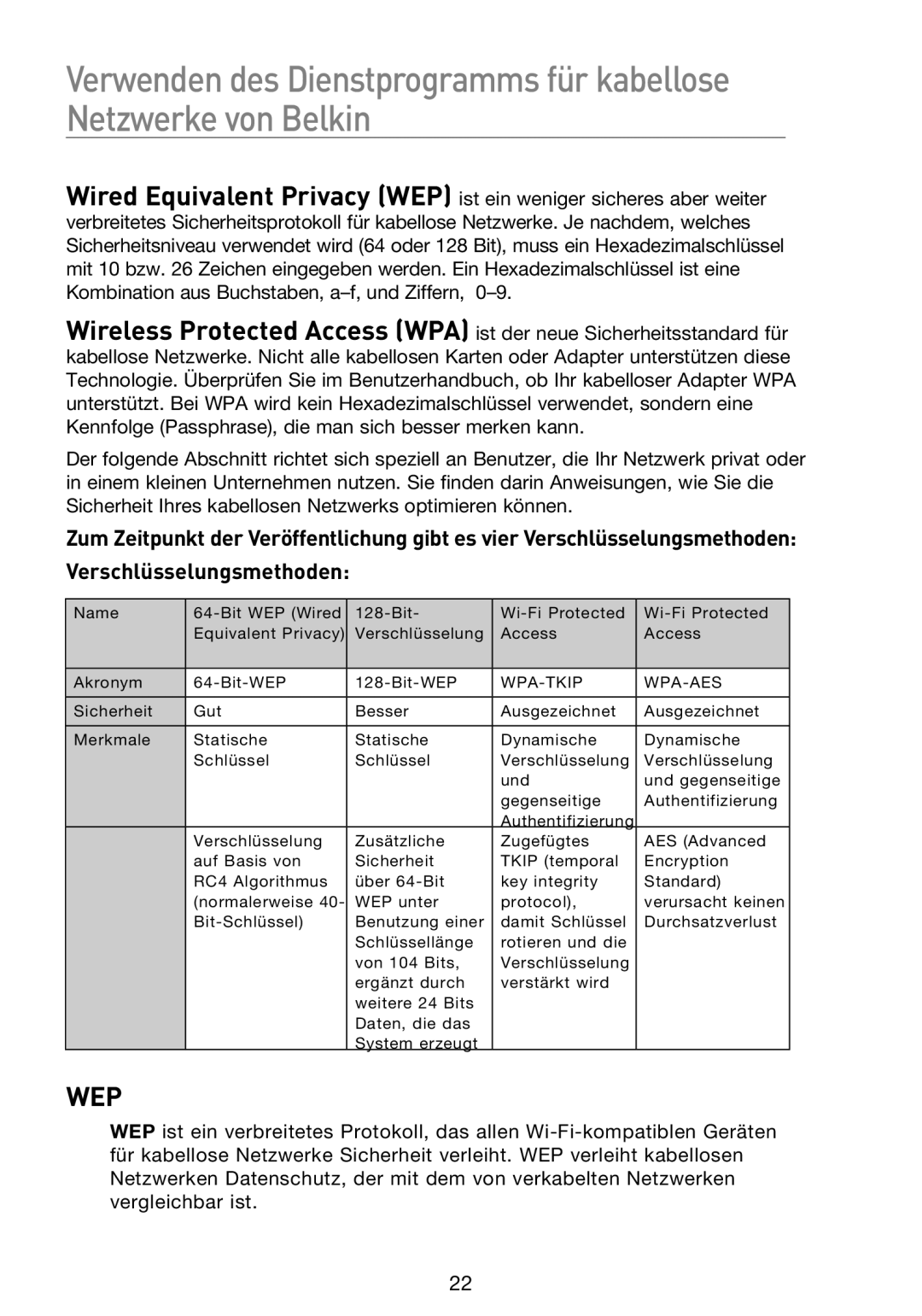 Belkin F5D8053EA user manual Wep 