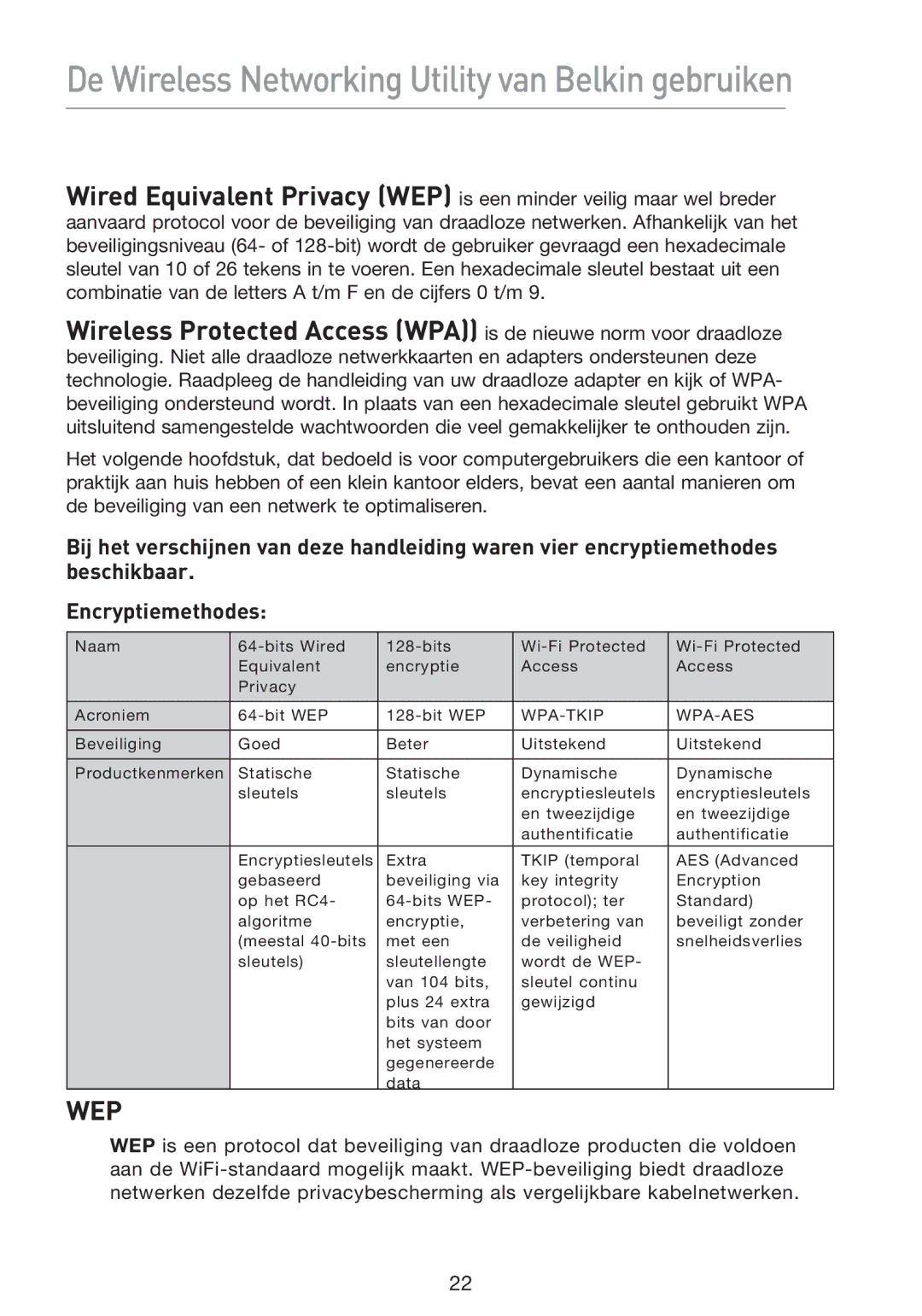 Belkin F5D8053EA user manual Wep 