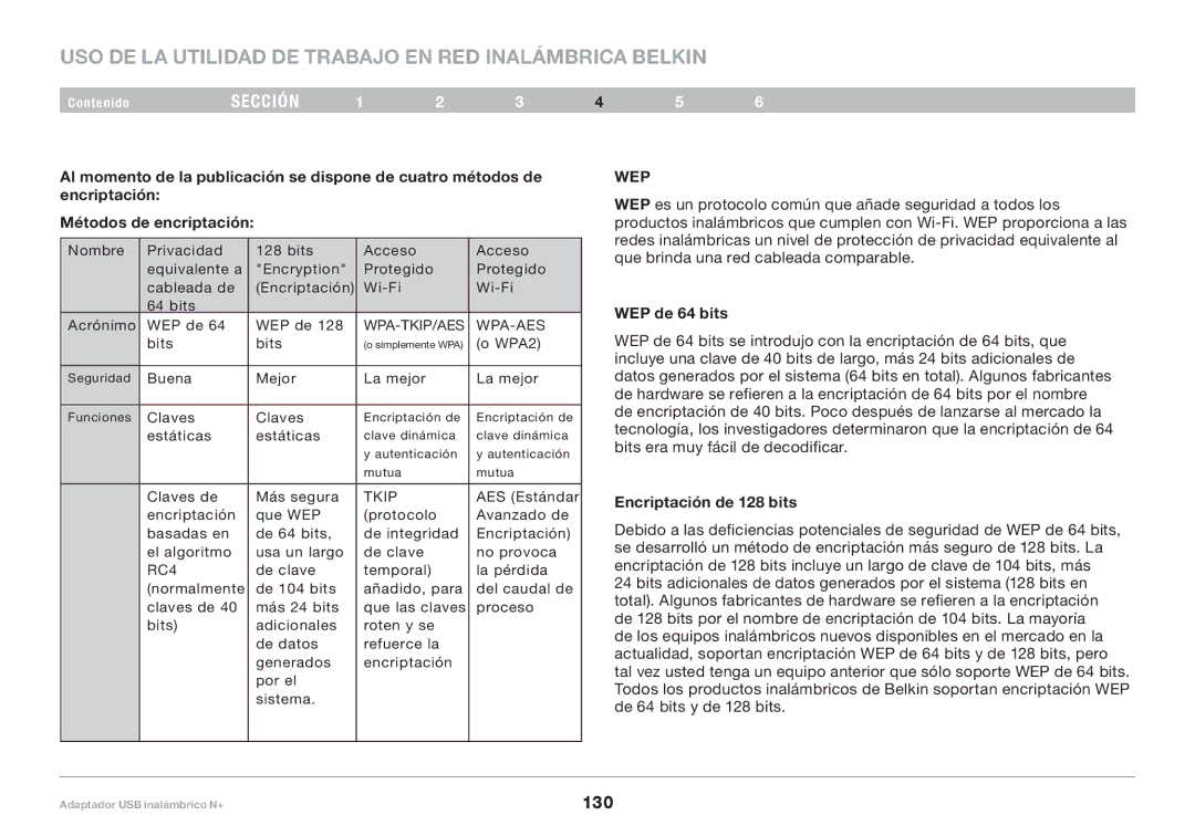 Belkin F5D8055tt, PM00730tt user manual WEP de 64 bits, Encriptación de 128 bits 