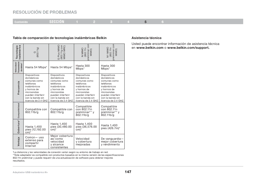 Belkin PM00730tt, F5D8055tt user manual Tabla de comparación de tecnologías inalámbricas Belkin, Asistencia técnica 