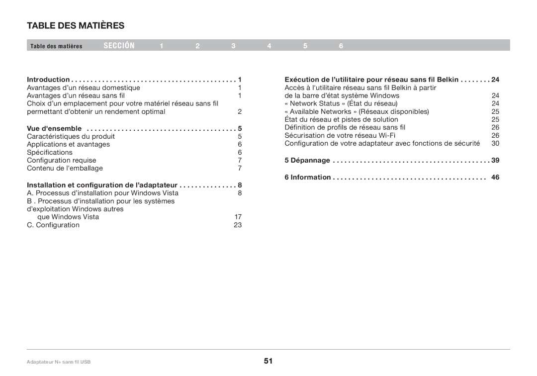 Belkin PM00730tt Table des matières, Vue densemble, Dépannage, Installation et configuration de l’adaptateur Information 