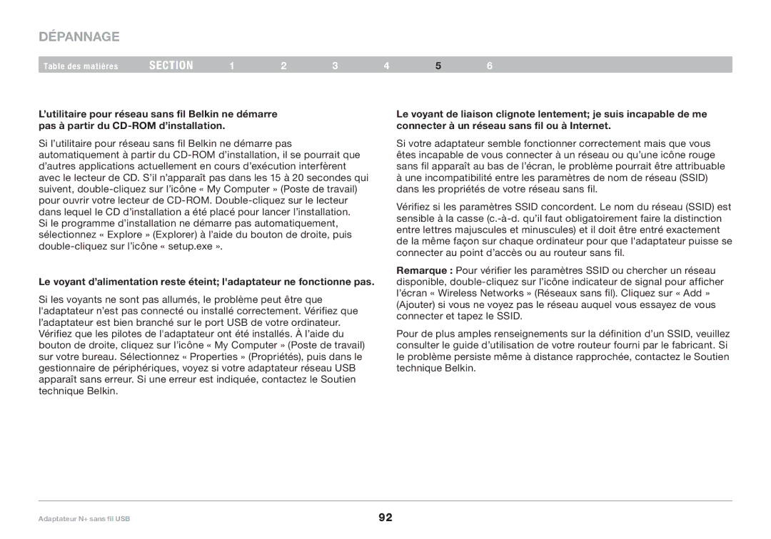 Belkin F5D8055tt, PM00730tt user manual Dépannage 