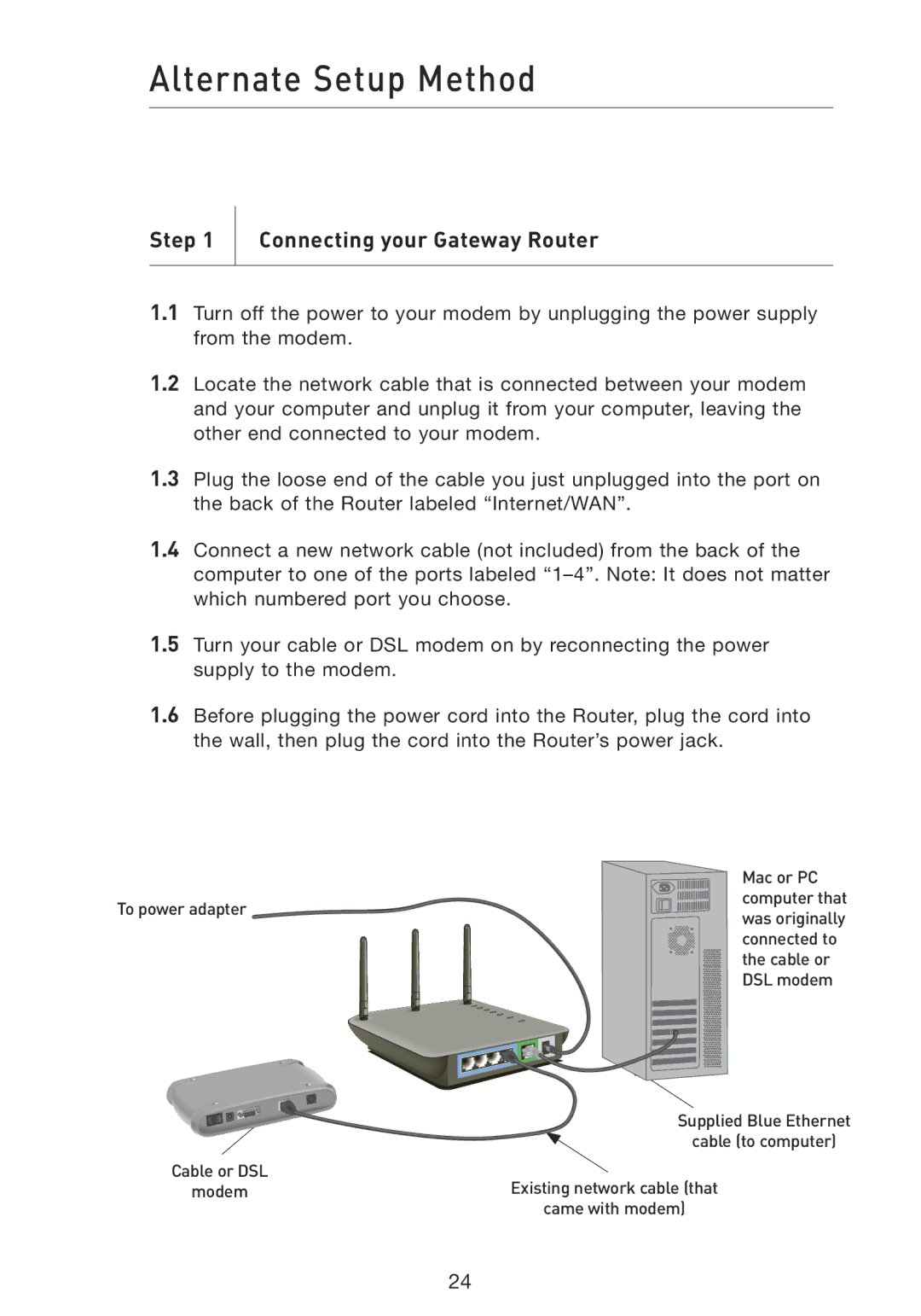 Belkin F5D8230-4 manual Alternate Setup Method, Step Connecting your Gateway Router 