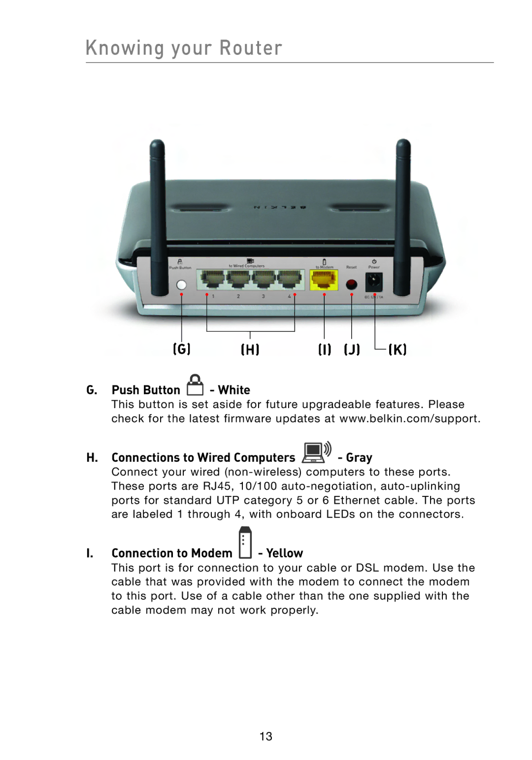 Belkin F5D8233-4 user manual Push Button White Connections to Wired Computers Gray, Connection to Modem Yellow 