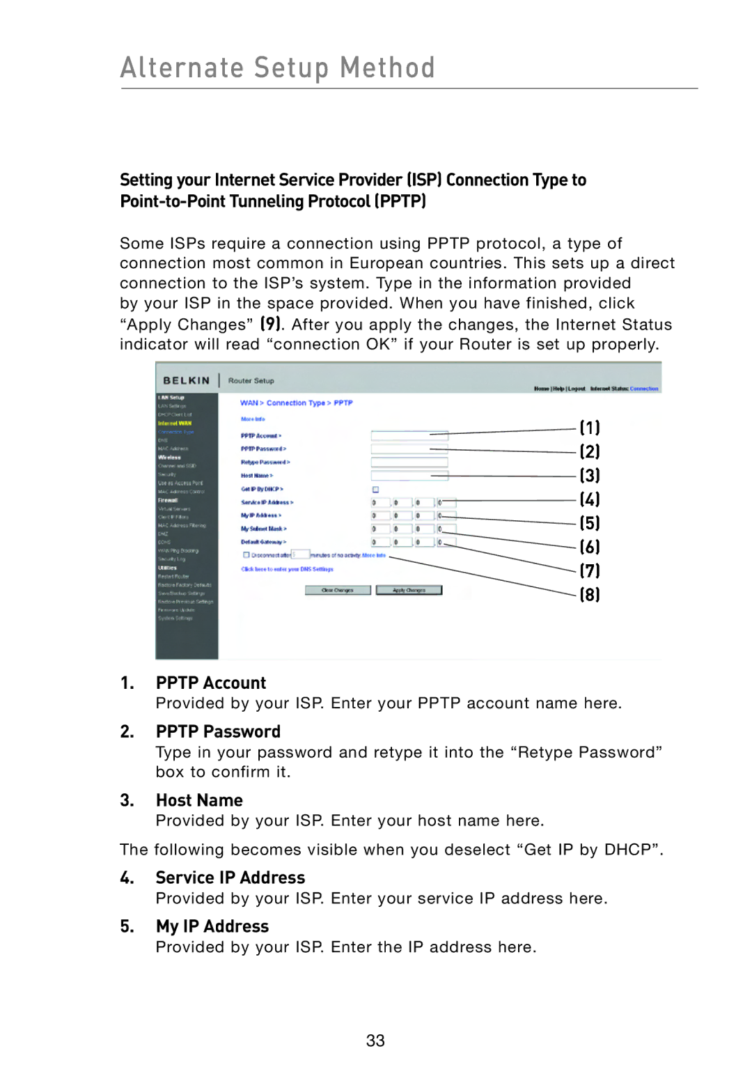 Belkin F5D8233-4 user manual Pptp Account, Pptp Password, Service IP Address, My IP Address 