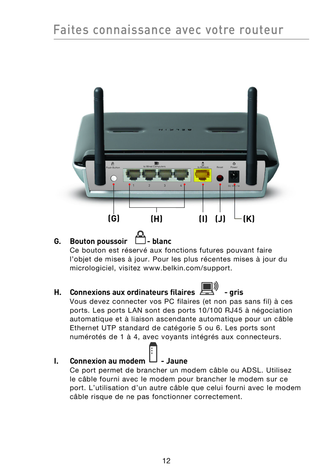 Belkin F5D8233EA4 user manual Connexion au modem Jaune 