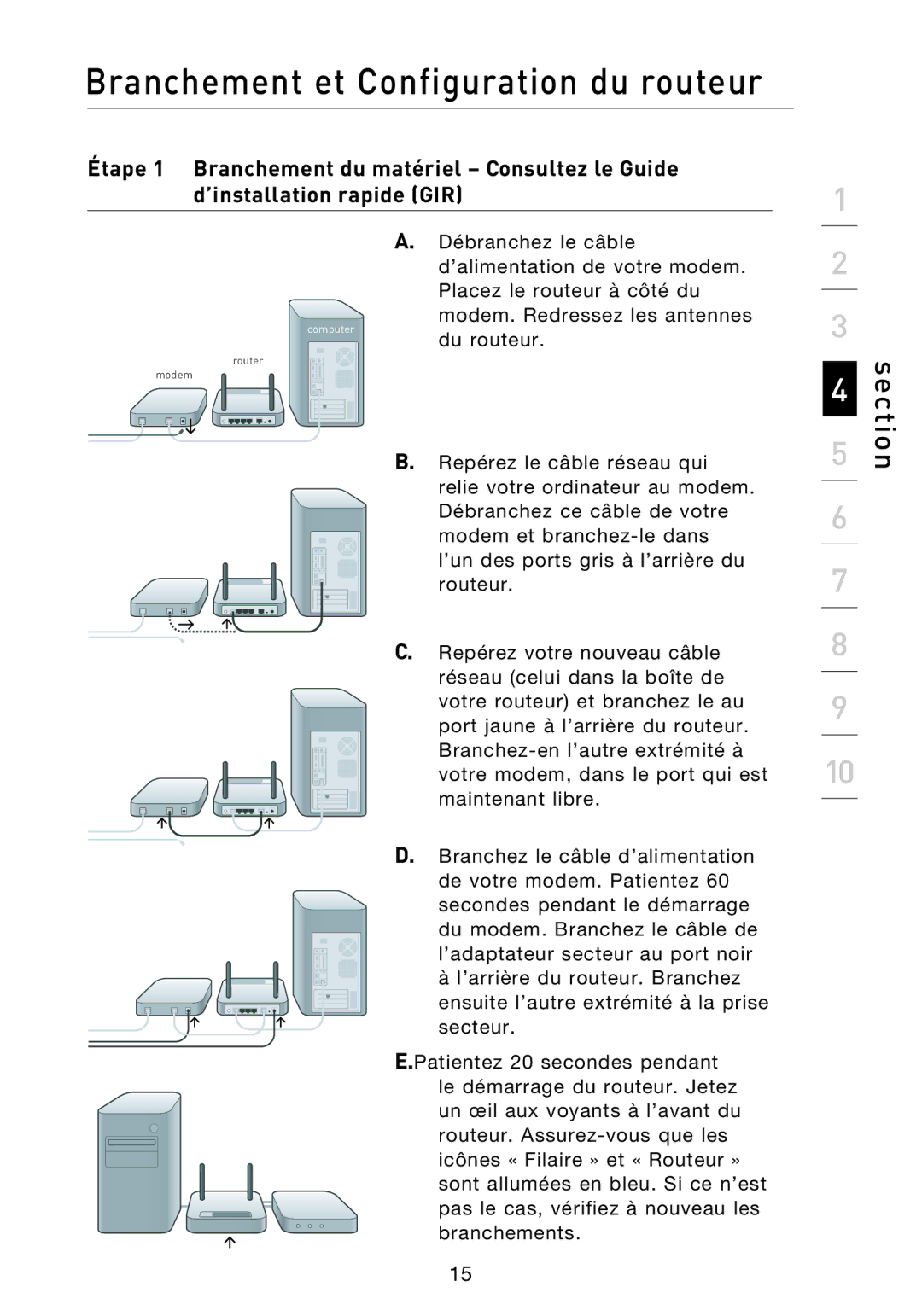 Belkin F5D8233EA4 user manual Router Modem 