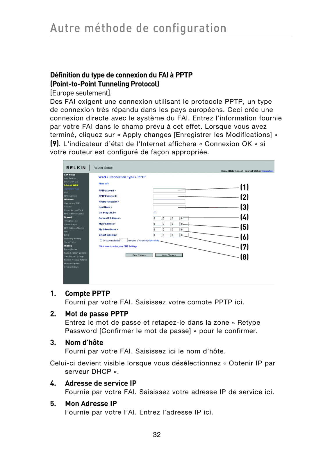 Belkin F5D8233EA4 user manual Compte Pptp, Mot de passe Pptp, Adresse de service IP, Mon Adresse IP 