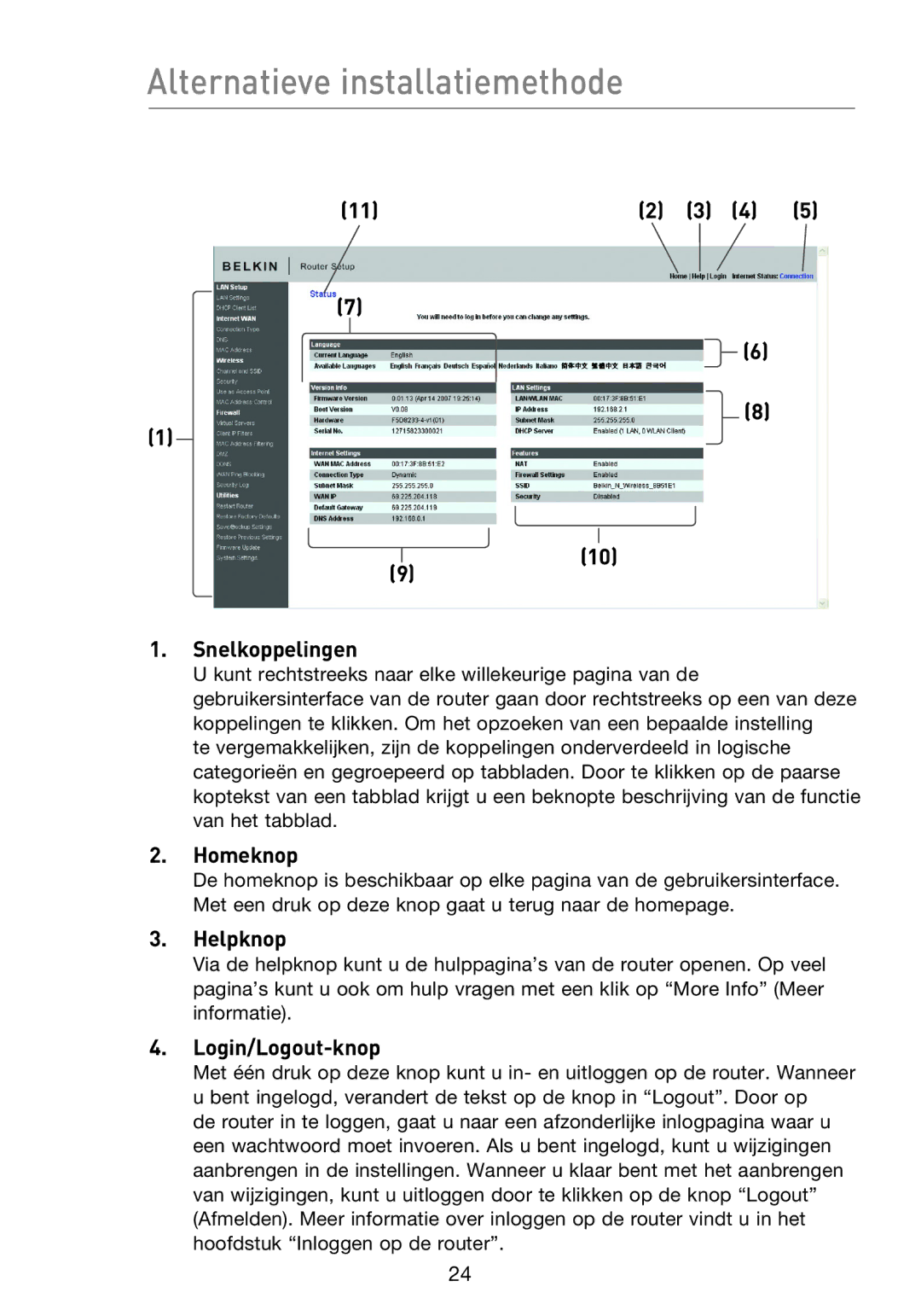 Belkin F5D8233EA4 user manual Alternatieve installatiemethode, Snelkoppelingen, Homeknop, Helpknop, Login/Logout-knop 