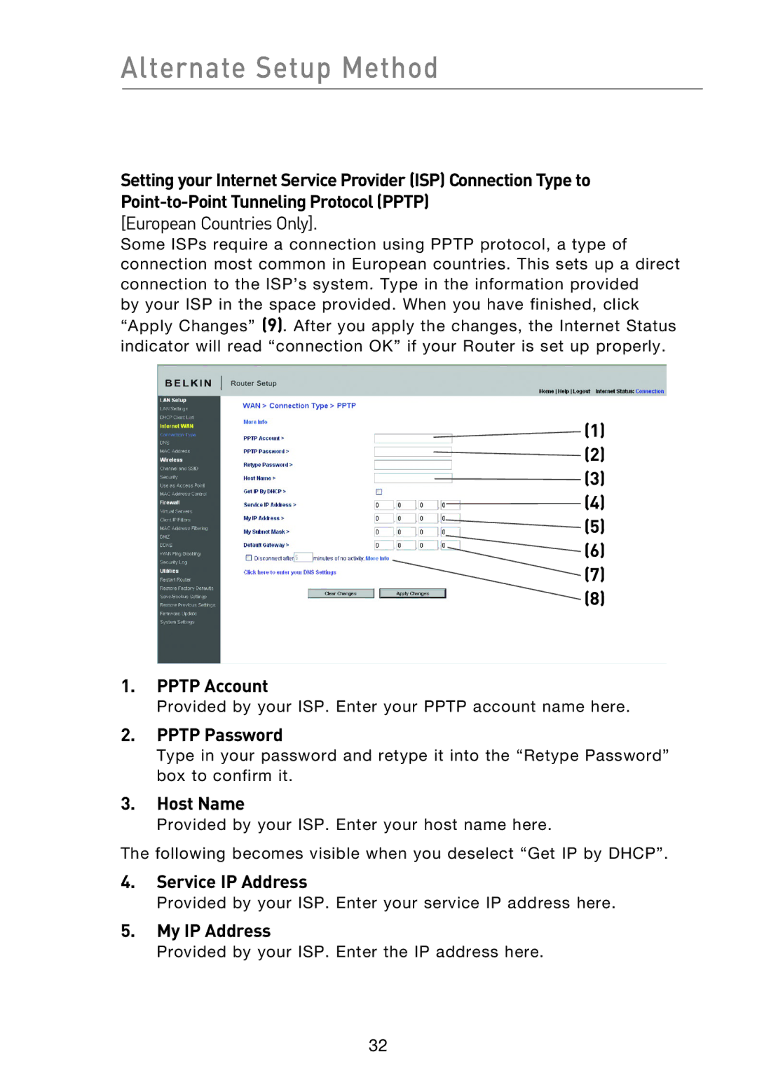 Belkin F5D8233EA4 user manual Pptp Account, Pptp Password, Service IP Address, My IP Address 