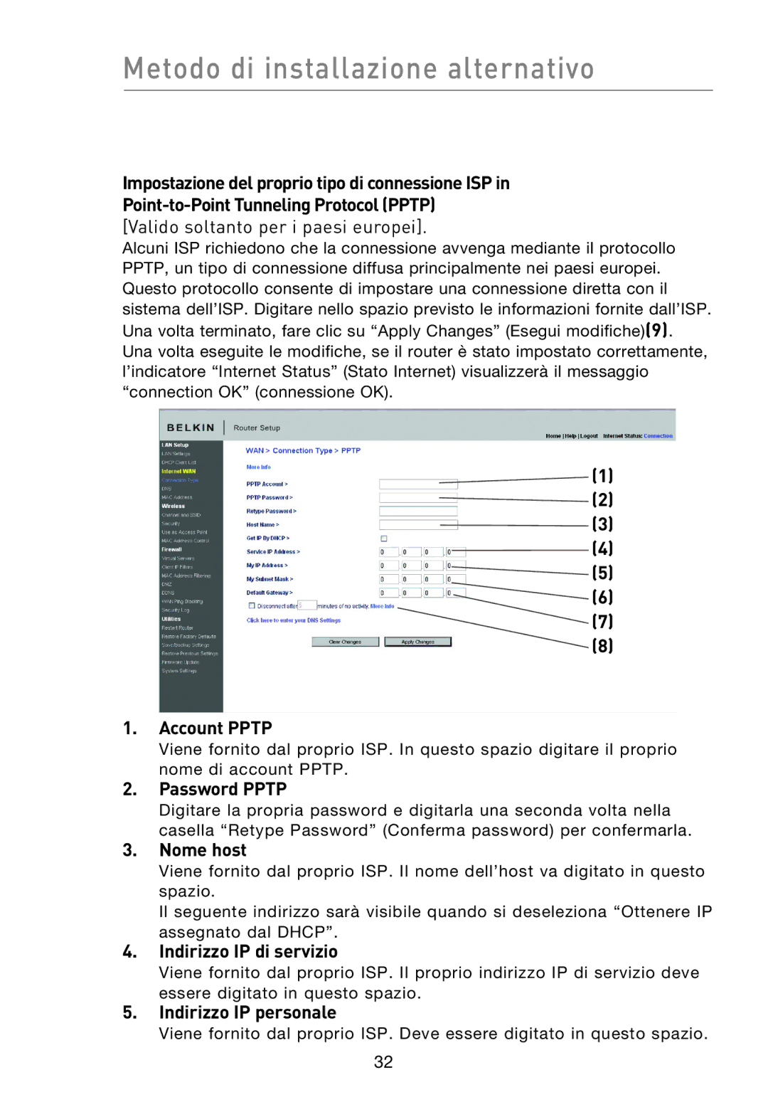 Belkin F5D8233EA4 user manual Account Pptp, Password Pptp, Indirizzo IP di servizio, Indirizzo IP personale 