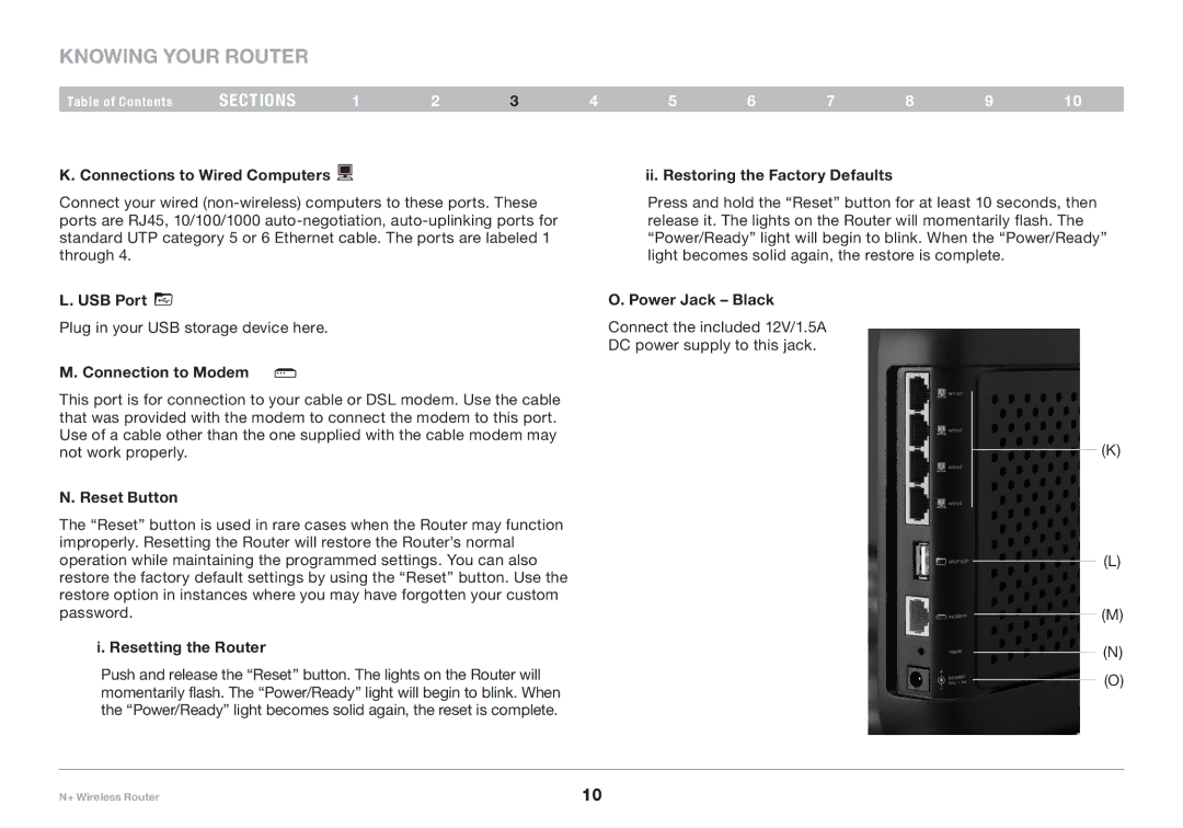 Belkin F5D8235-4 Connections to Wired Computers, USB Port, Connection to Modem, Reset Button, Resetting the Router 