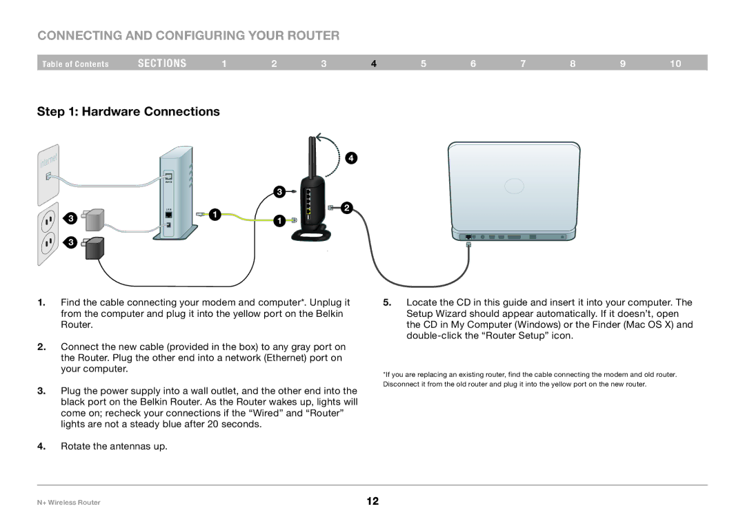 Belkin F5D8235-4 user manual Connecting and Configuring your Router, Hardware Connections 