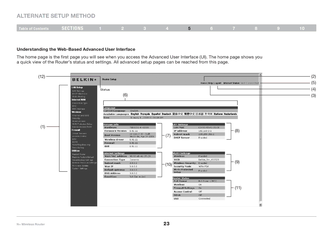 Belkin F5D8235-4 user manual Alternate Setup Method, Understanding the Web-Based Advanced User Interface 