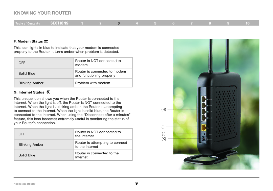 Belkin PM01122, F5D8236-4 user manual Modem Status, Internet Status 