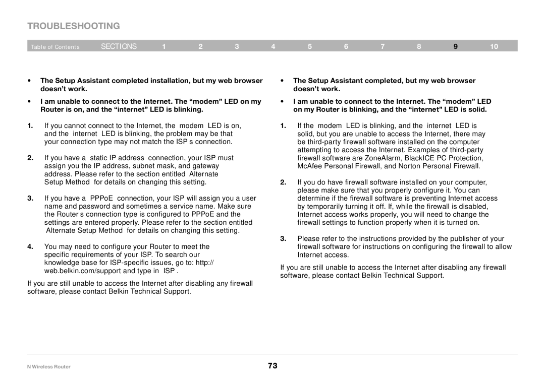 Belkin PM01122, F5D8236-4 user manual Troubleshooting 