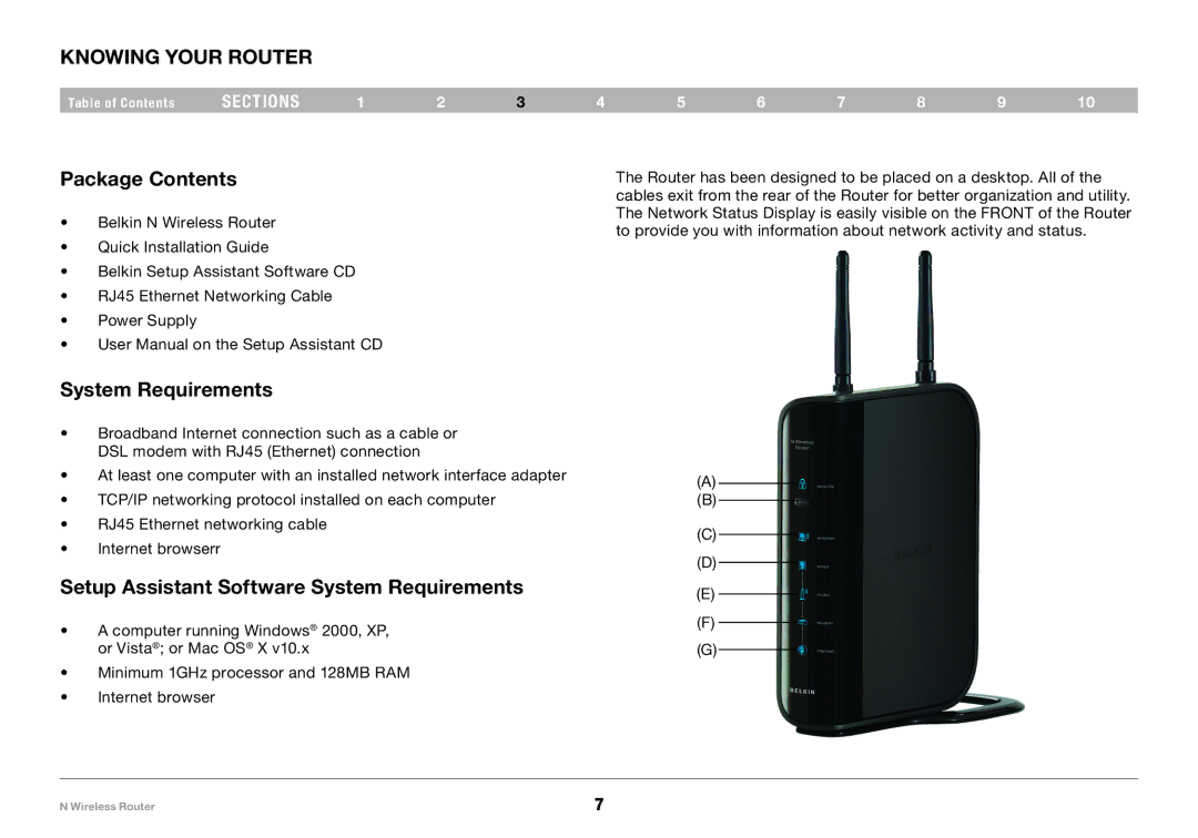 Belkin PM01122, F5D8236-4 Knowing your Router, Package Contents, Setup Assistant Software System Requirements 