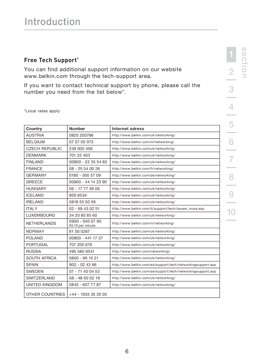 Belkin F5D8631-4 user manual Free Tech Support, Country Number Internet adress 