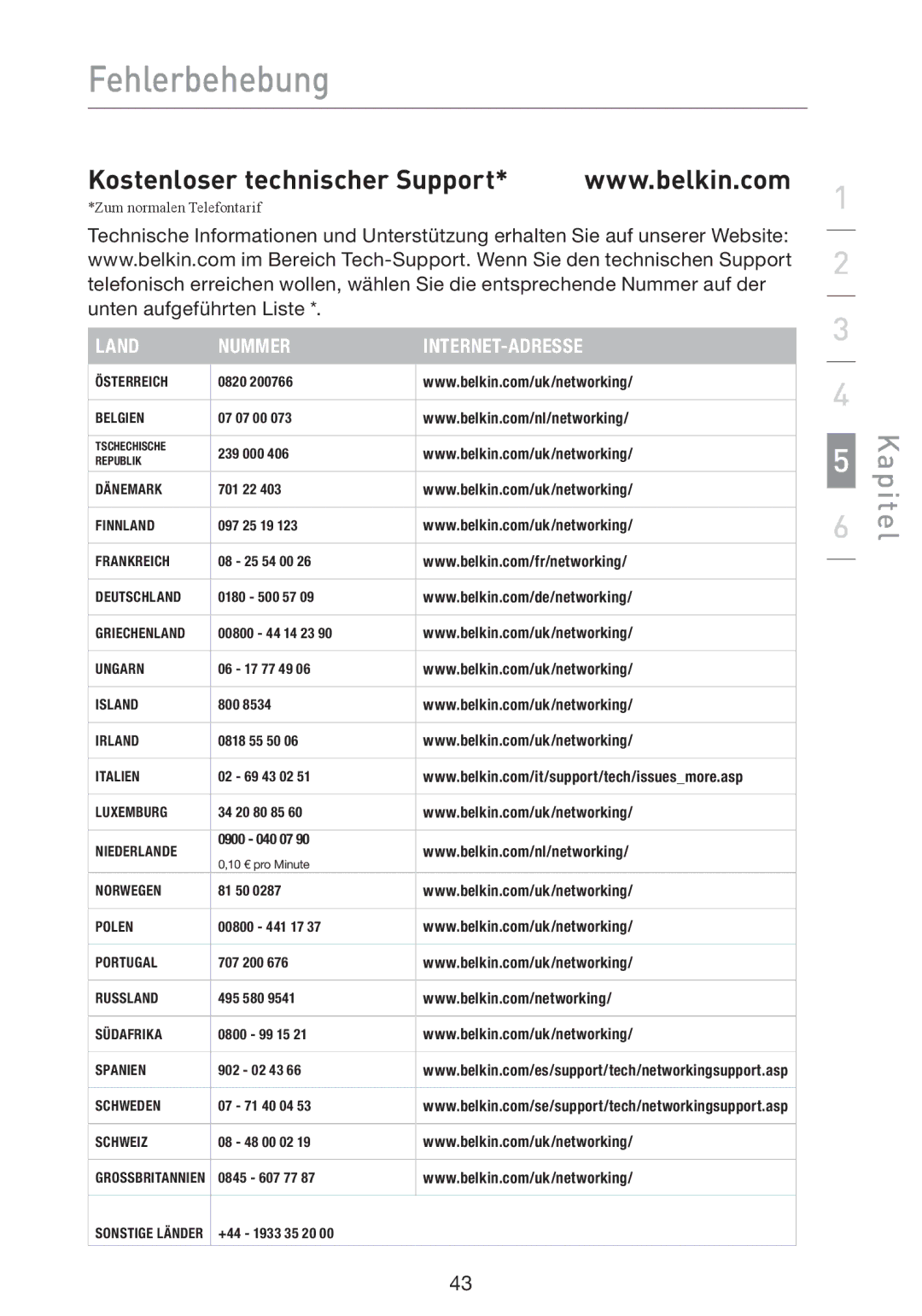 Belkin F5D9000 user manual Kostenloser technischer Support, Land Nummer INTERNET-ADRESSE 