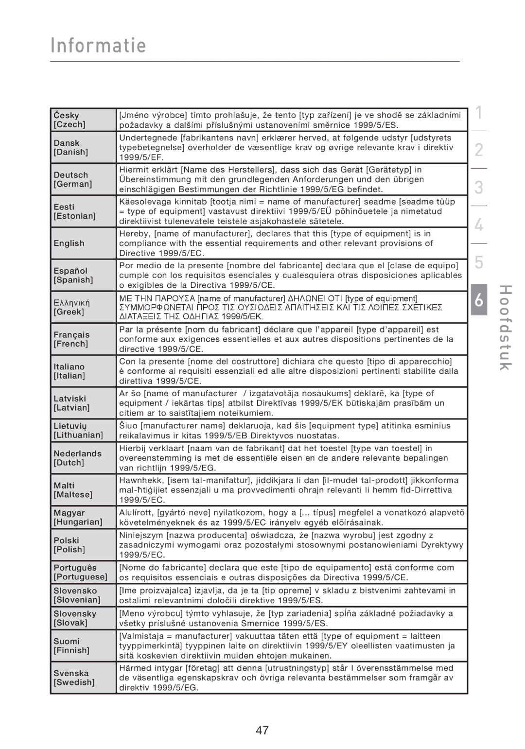 Belkin F5D9000 user manual Διαταξεισ ΤΗΣ Οδηγιασ 1999/5/ΕΚ 