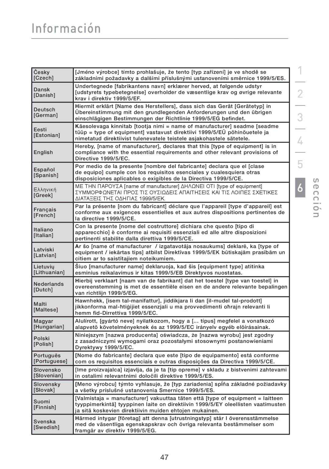 Belkin F5D9000 user manual Διαταξεισ ΤΗΣ Οδηγιασ 1999/5/ΕΚ 