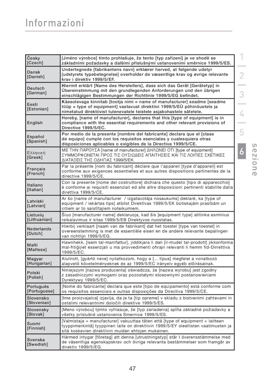 Belkin F5D9000 user manual Διαταξεισ ΤΗΣ Οδηγιασ 1999/5/ΕΚ 