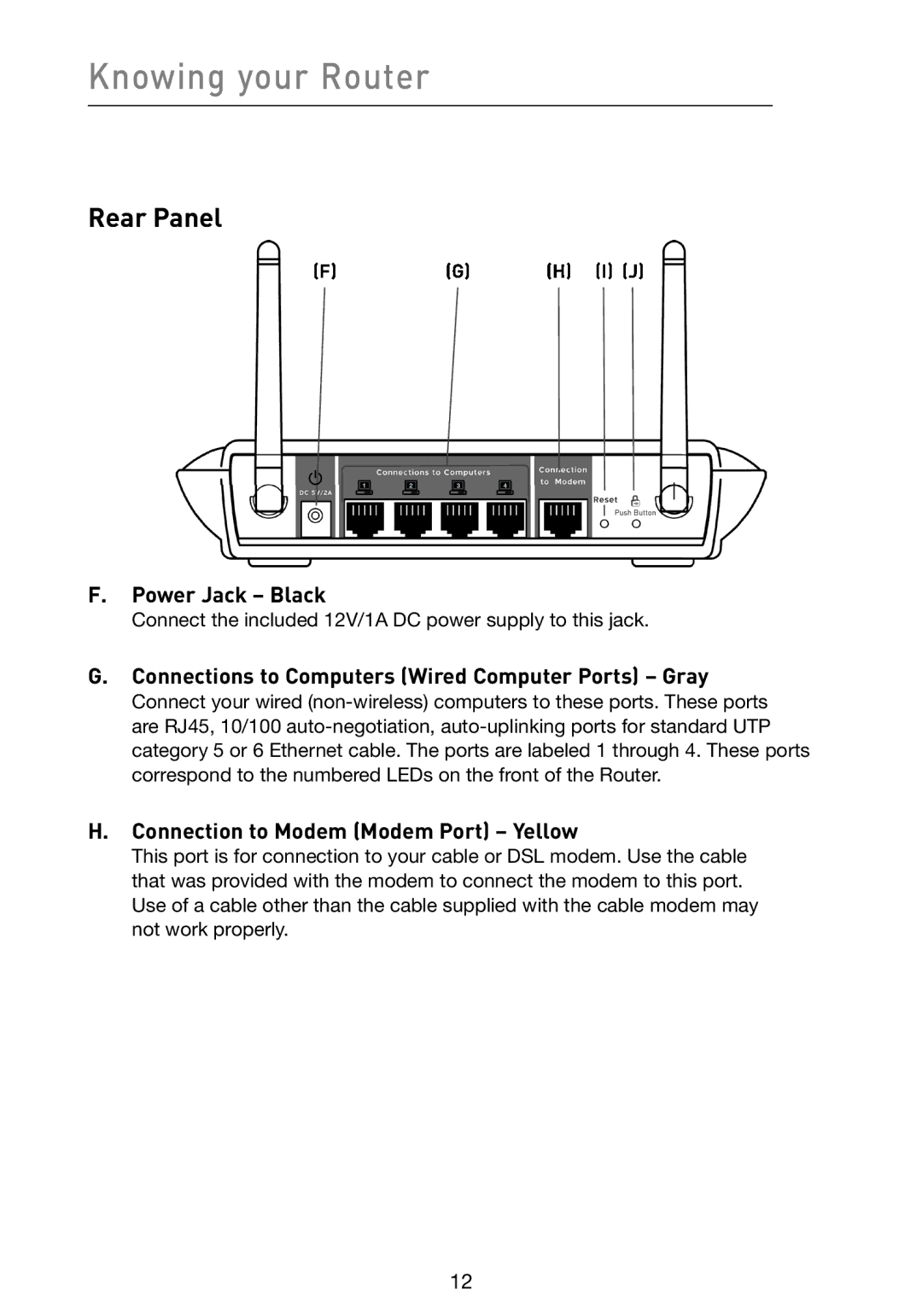 Belkin F5D9230-4 user manual Rear Panel, Power Jack Black, Connections to Computers Wired Computer Ports Gray 