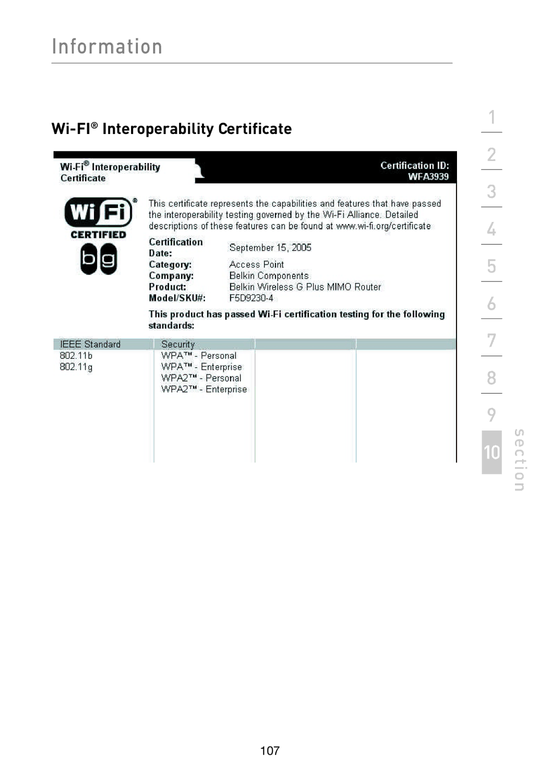 Belkin F5D9230UK4 user manual Wi-FIInteroperability Certificate 