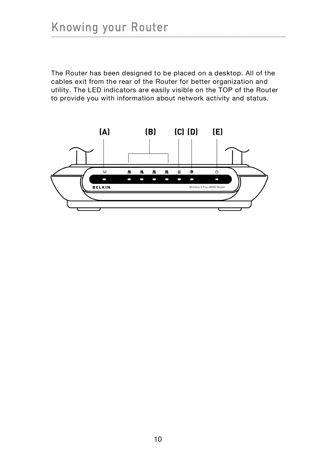 Belkin F5D9230UK4 user manual Knowing your Router 