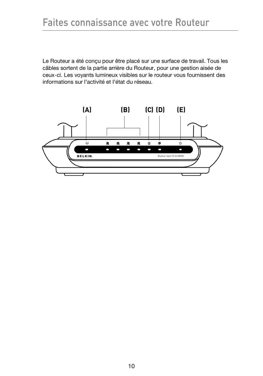 Belkin F5D9230UK4 user manual Faites connaissance avec votre Routeur 