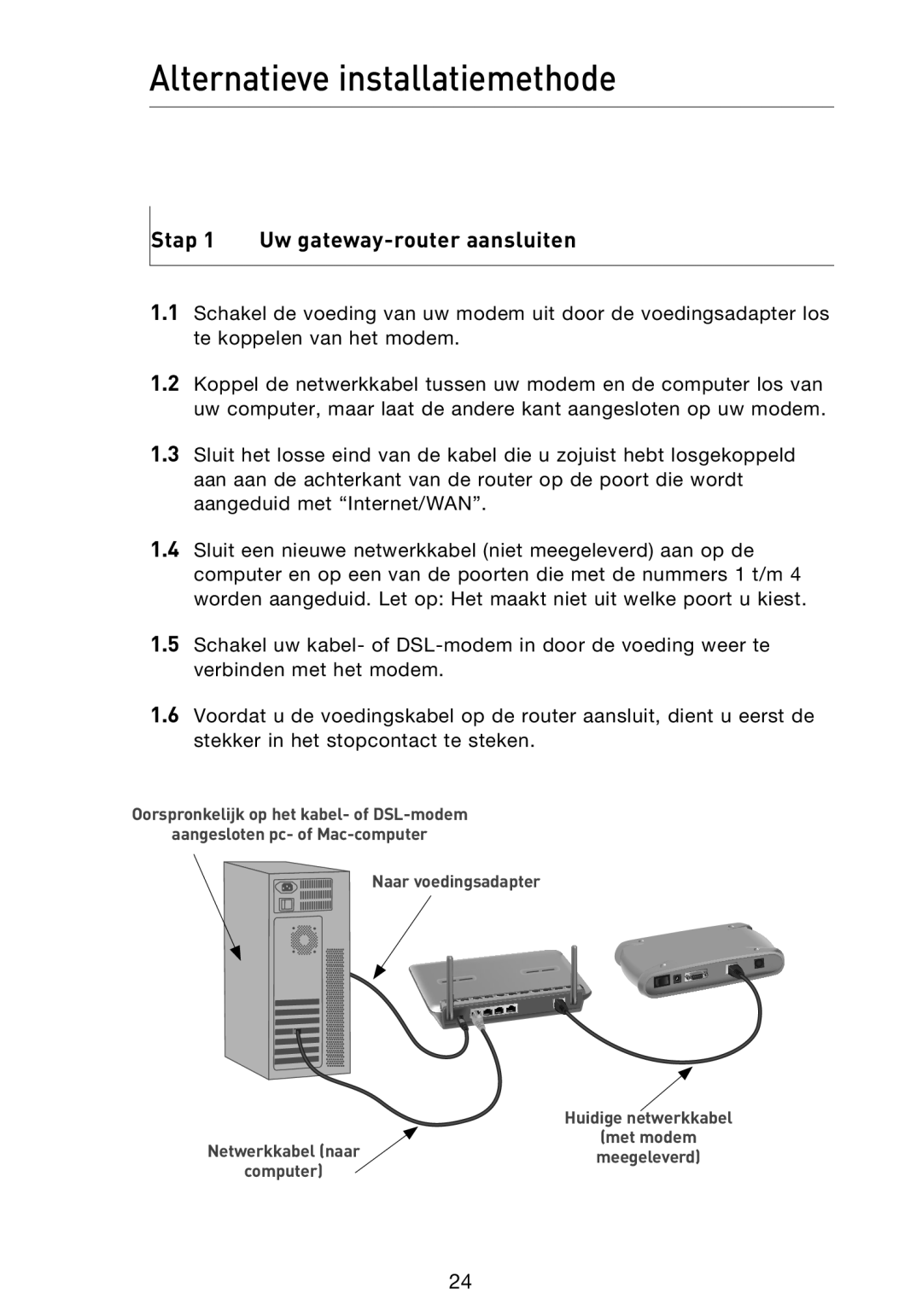 Belkin F5D9230UK4 user manual Alternatieve installatiemethode, Stap 1 Uw gateway-router aansluiten 